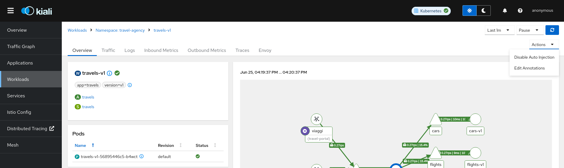 Workload Detail Actions Workload Detail Actions