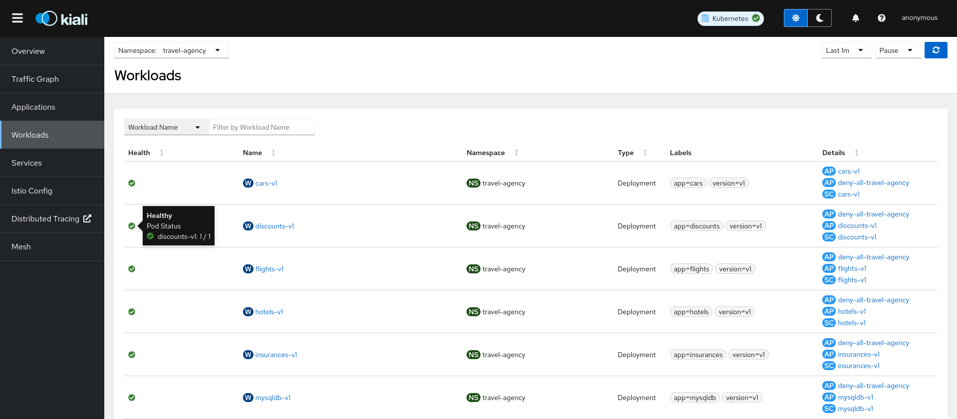 Detail list workload
