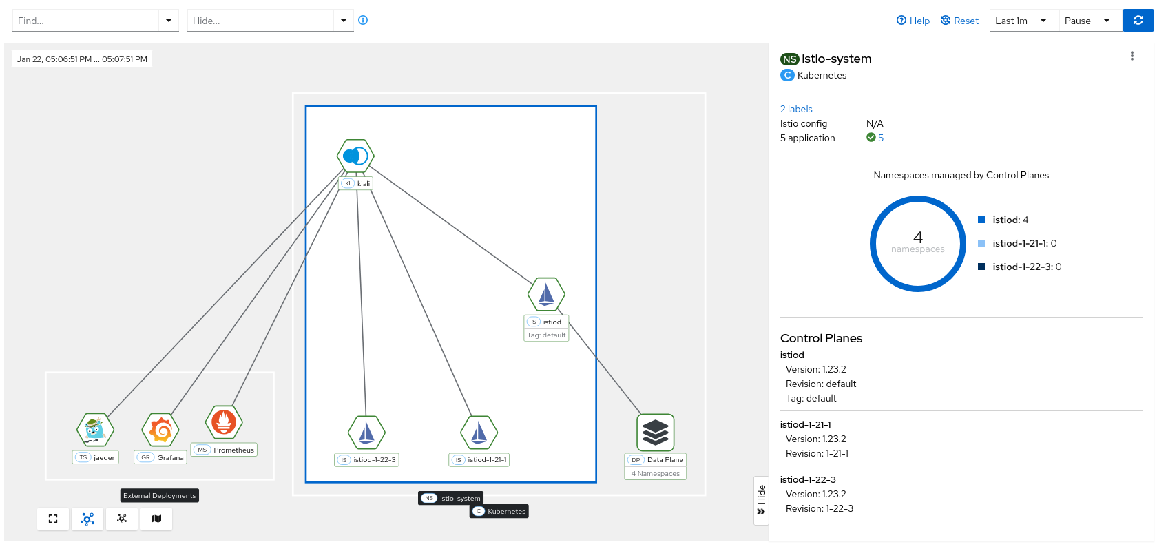 Control plane namespace information Control plane namespace information