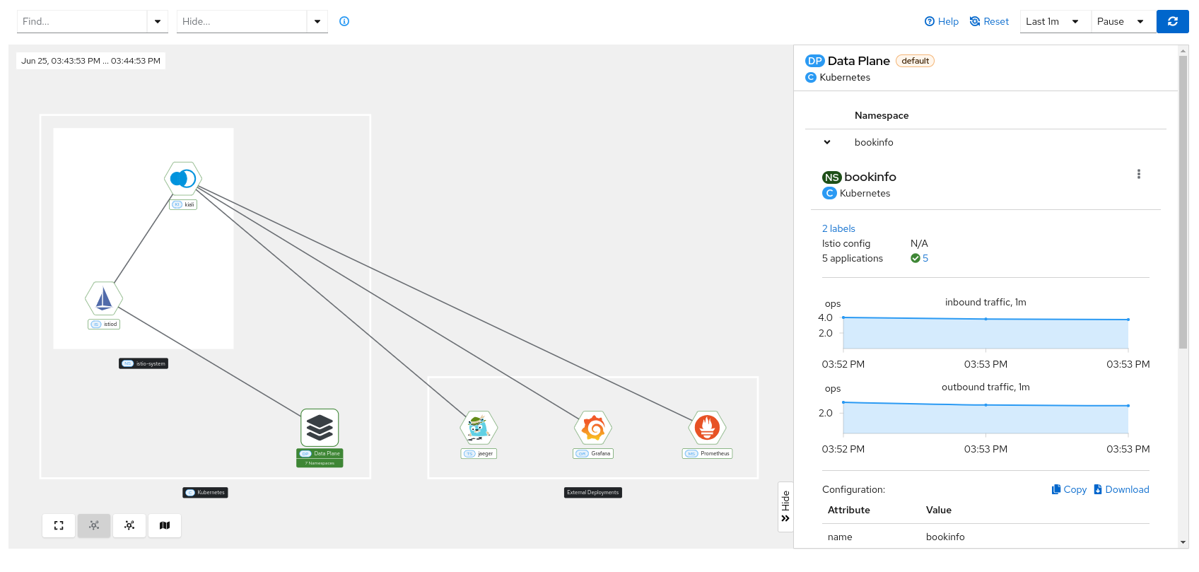 Istio control plane information Istio control plane information