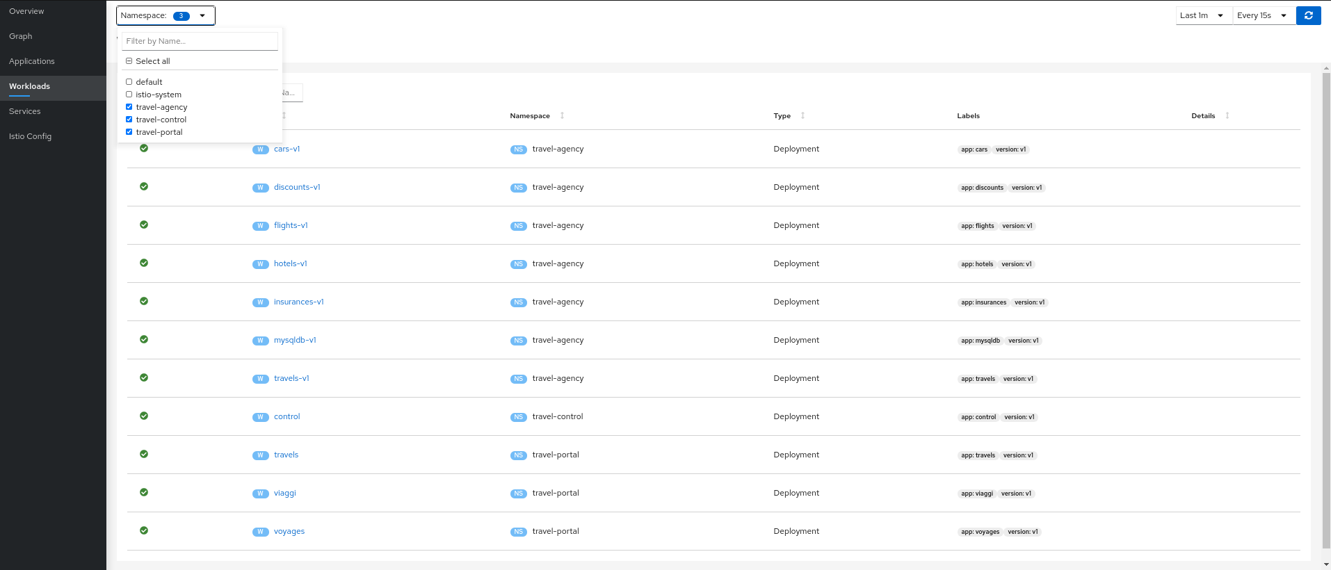 Updated Workloads Updated Workloads