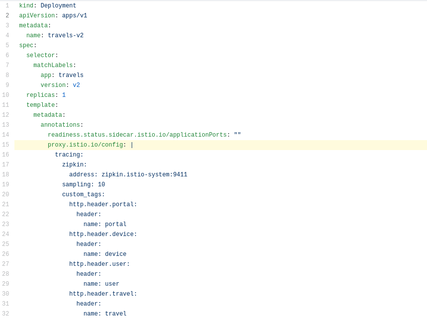 Istio Config annotations Istio Config annotations