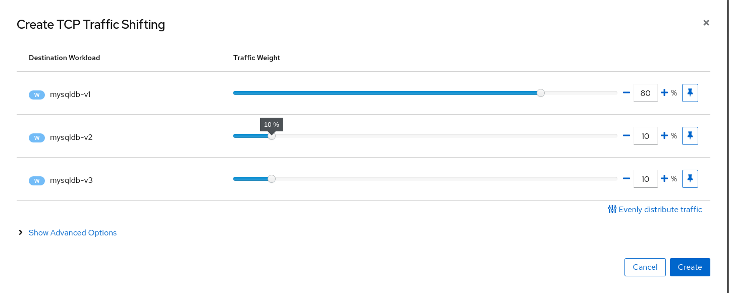 TCP Split Traffic TCP Split Traffic