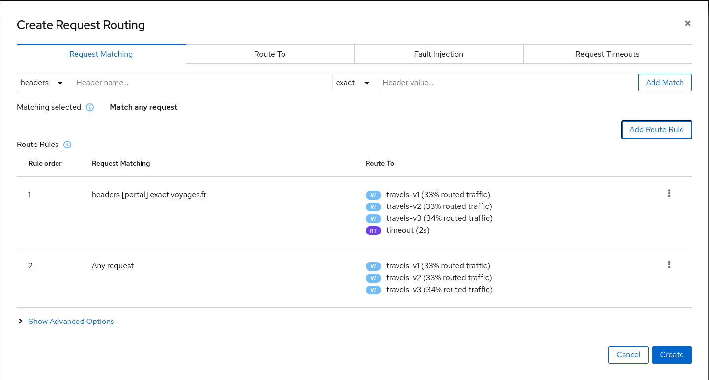Any Request Rule Any Request Rule
