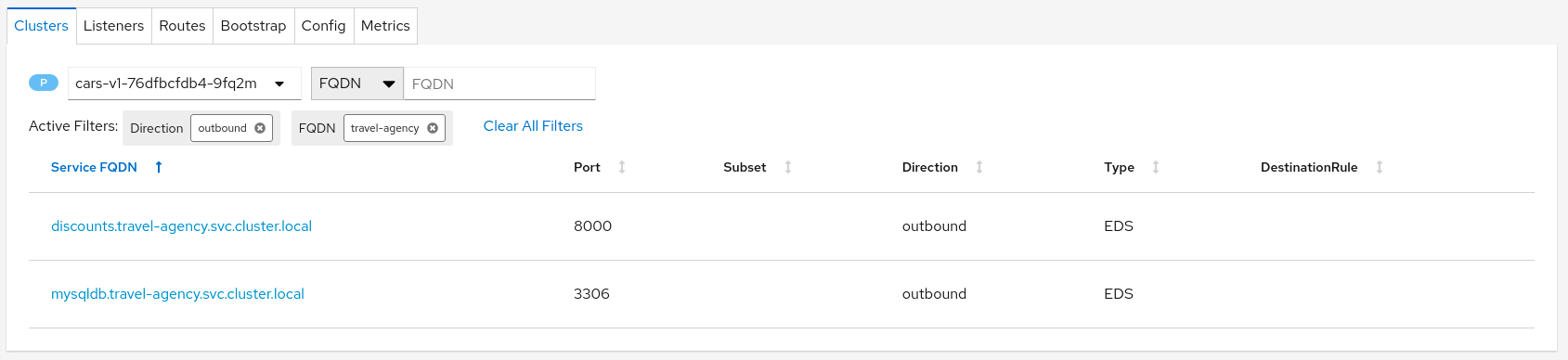 Cars v1 clusters Cars v1 clusters
