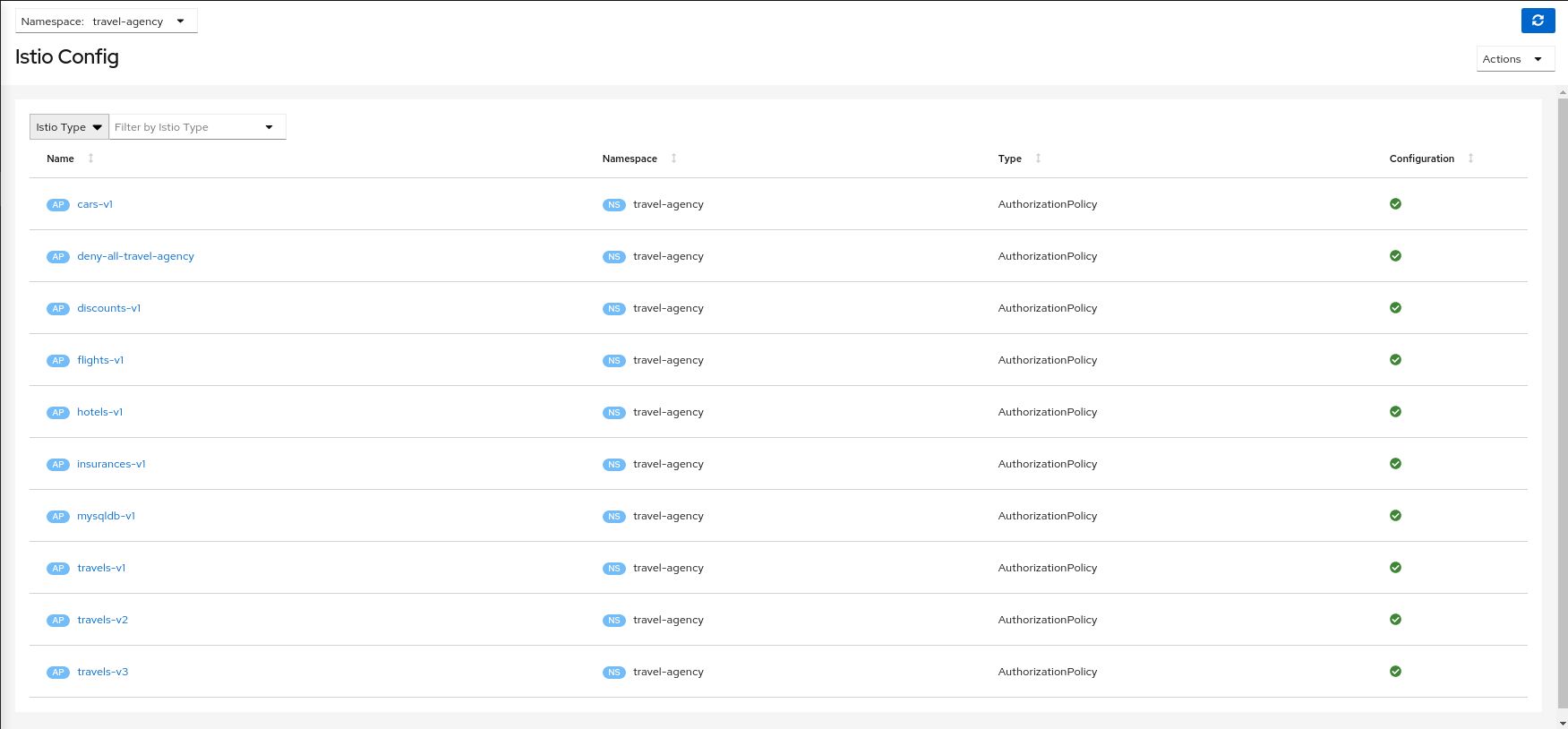 Travel Agency Authorization Policies Travel Agency Authorization Policies